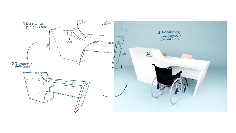 Proceso-diseño-a-medida-100